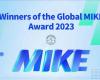 K8凯发荣获2023全球最具创新力知识型组织（MIKE）大奖