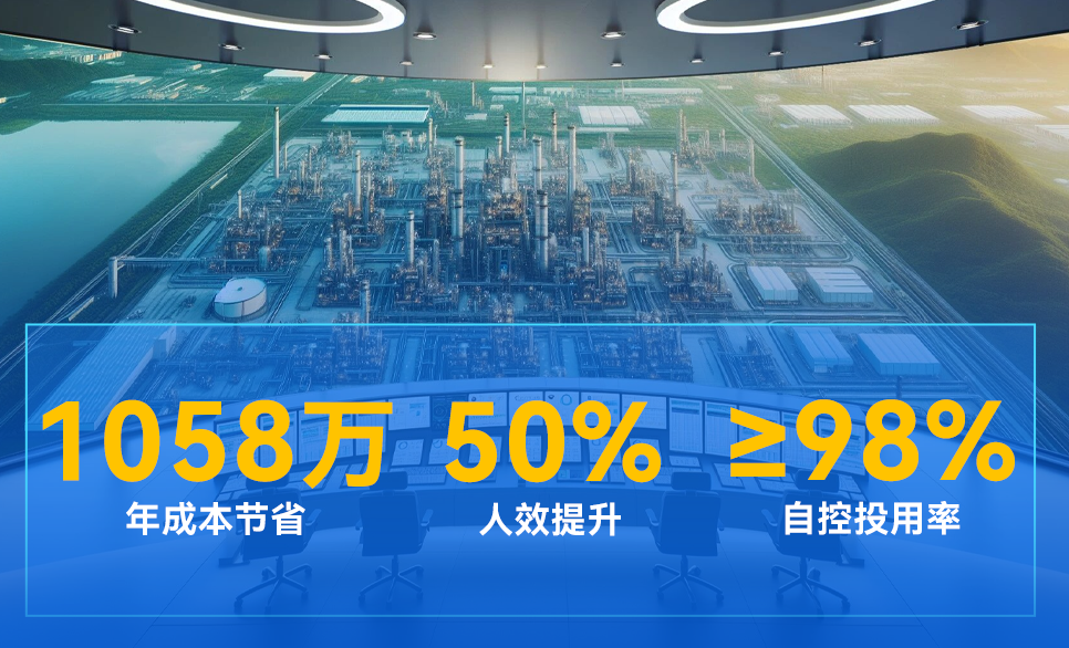 万华化学 | 行业首套“无人调度”系统，实现全自主运行工厂突破