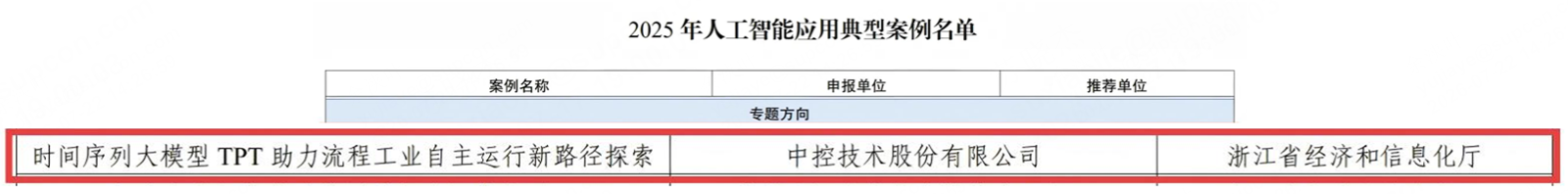 6a60632adf37b K8凯发(中国)天生赢家·一触即发